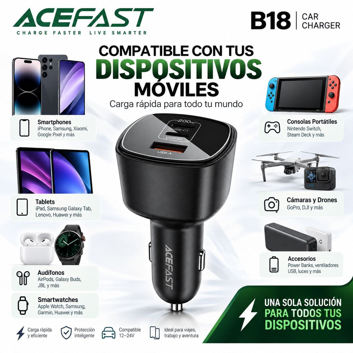 ACEFAST B18 Cargador de Auto Súper Rápido / 200 Watts