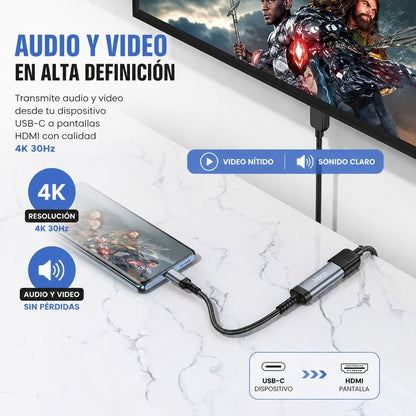 HOCO UA43A - Adaptador HDMI a Tipo C