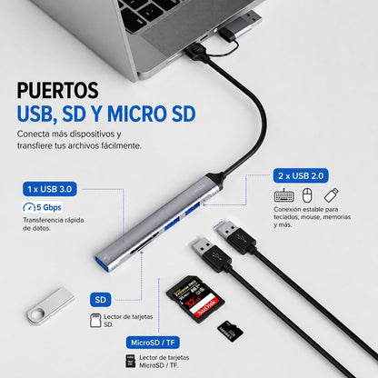 WIWU Wi-HB003 Adaptador HUB Tipo-C 5en1