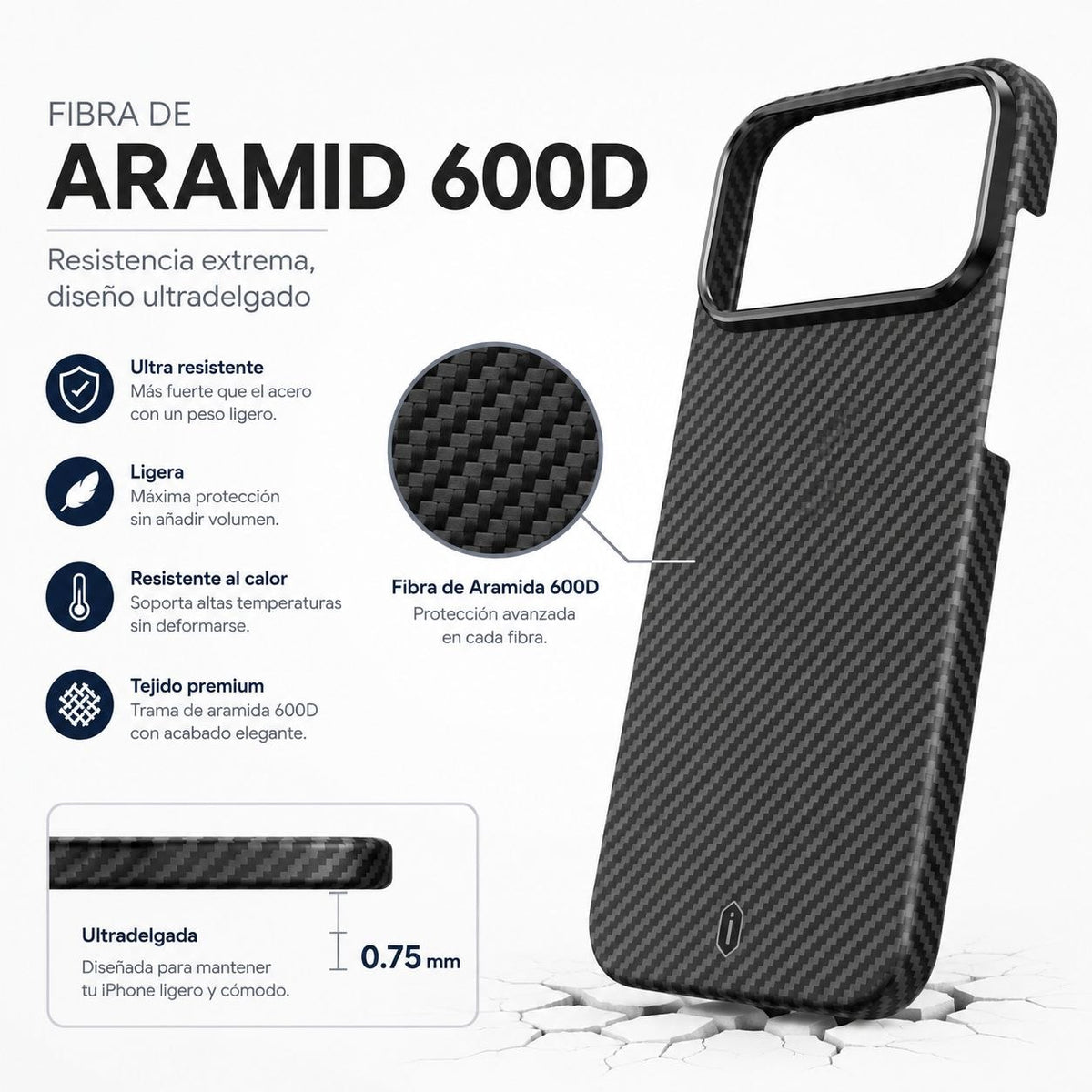 WIWU DCC-206 Funda Magsafe ARAMID AIR