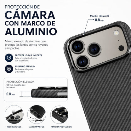 WIWU DCC-206 Funda Magsafe ARAMID AIR