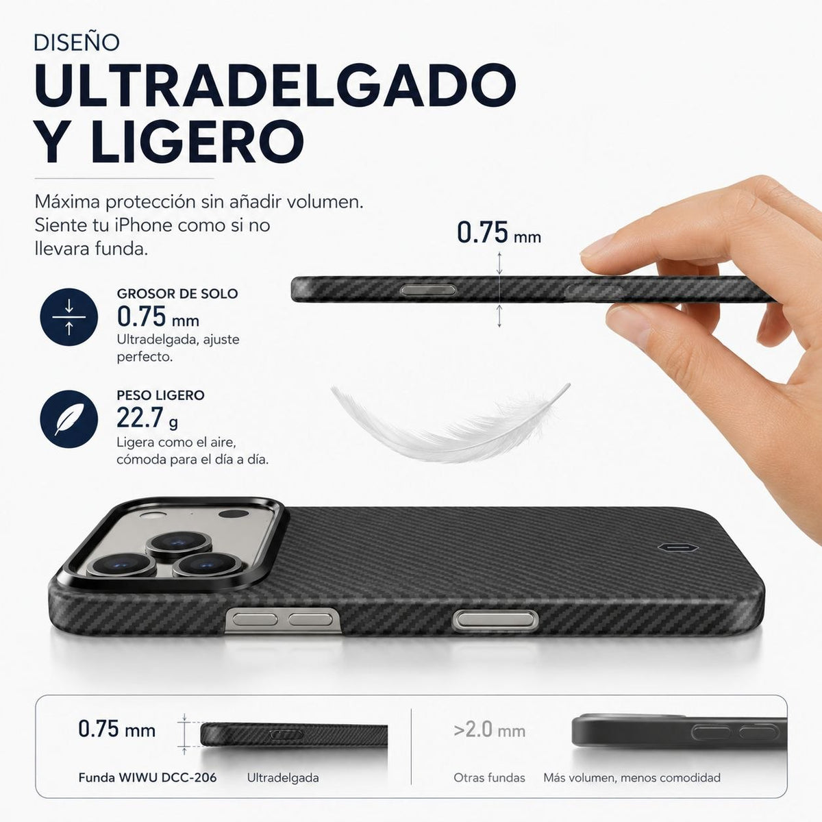 WIWU DCC-206 Funda Magsafe ARAMID AIR