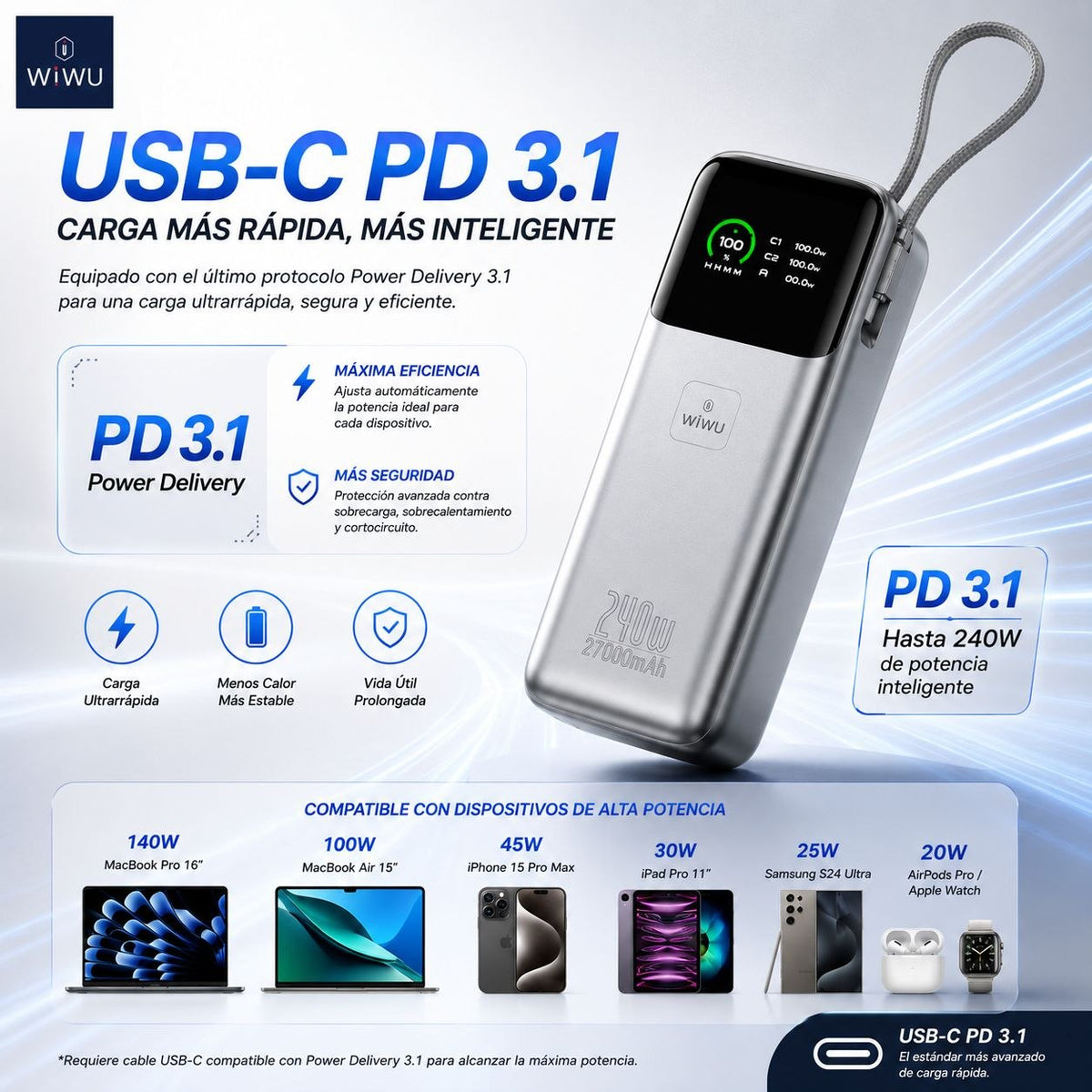 WIWU PM201 de 27000 mAh Carga Rápida 240 Watts