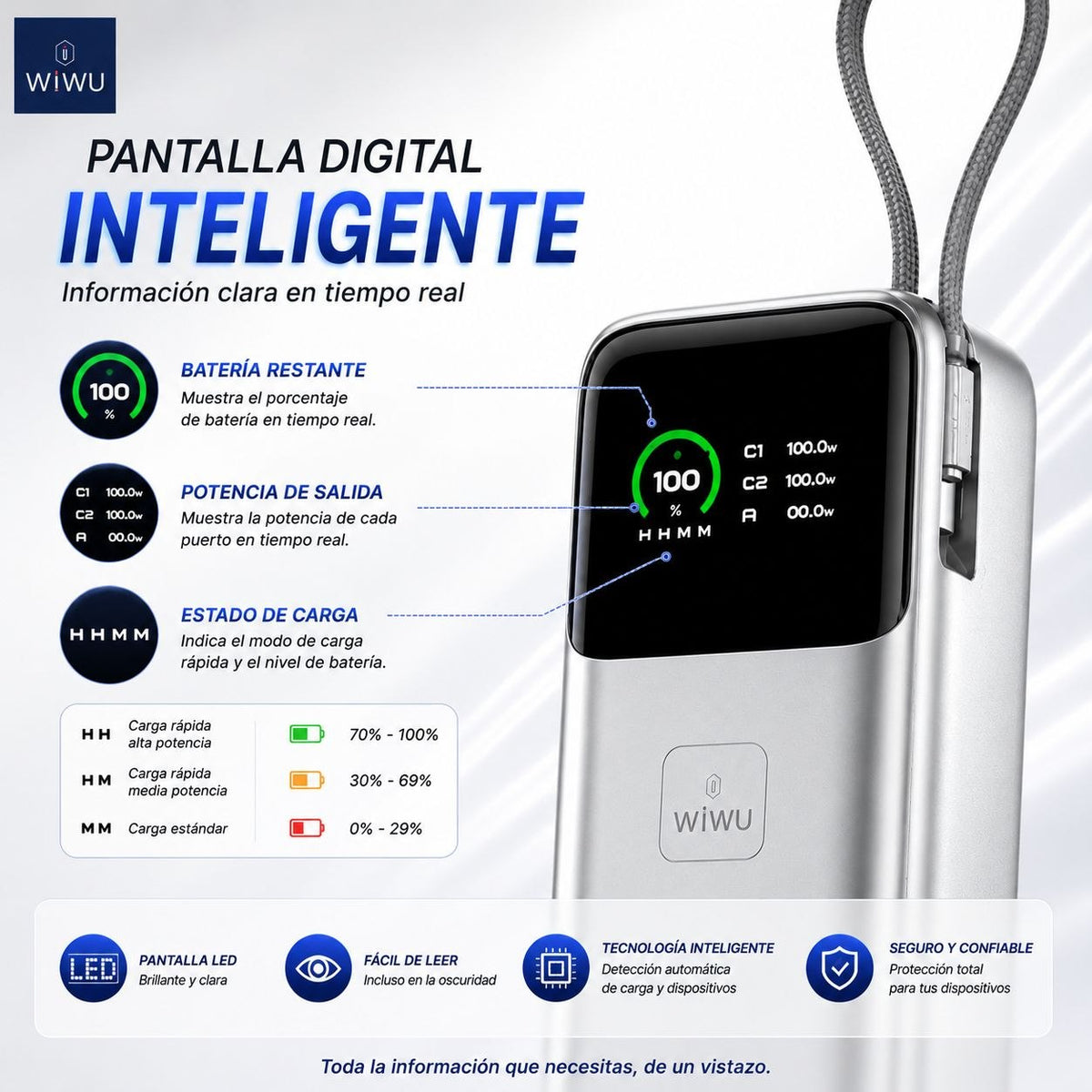 WIWU PM201 de 27000 mAh Carga Rápida 240 Watts