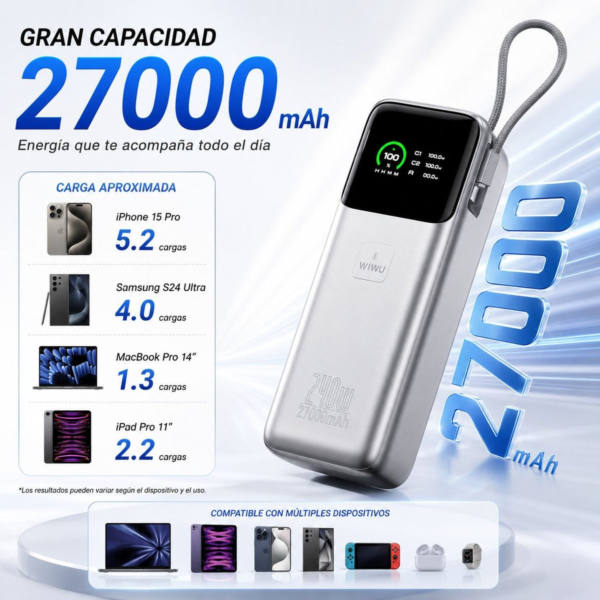 WIWU PM201 de 27000 mAh Carga Rápida 240 Watts