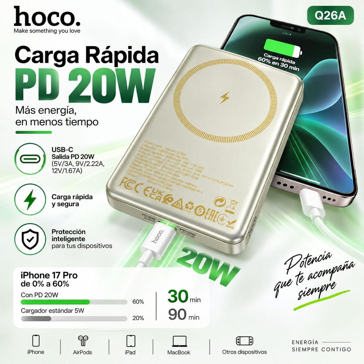 HOCO Q26A de 10000 mAh Carga rápida Magsafe