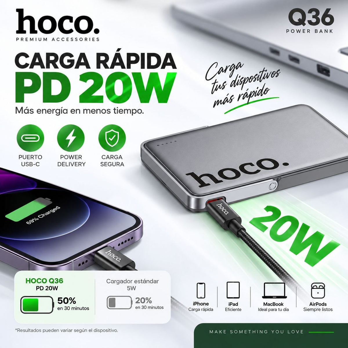 HOCO Q36 de 5000 mAh Carga rápida Magsafe