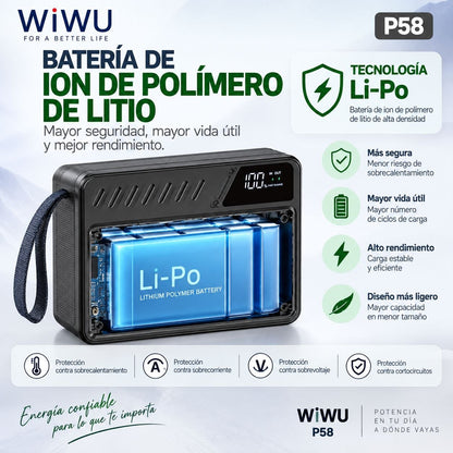 WIWU Wi-P58 de 60000 mAh Carga rápida 100 Watts