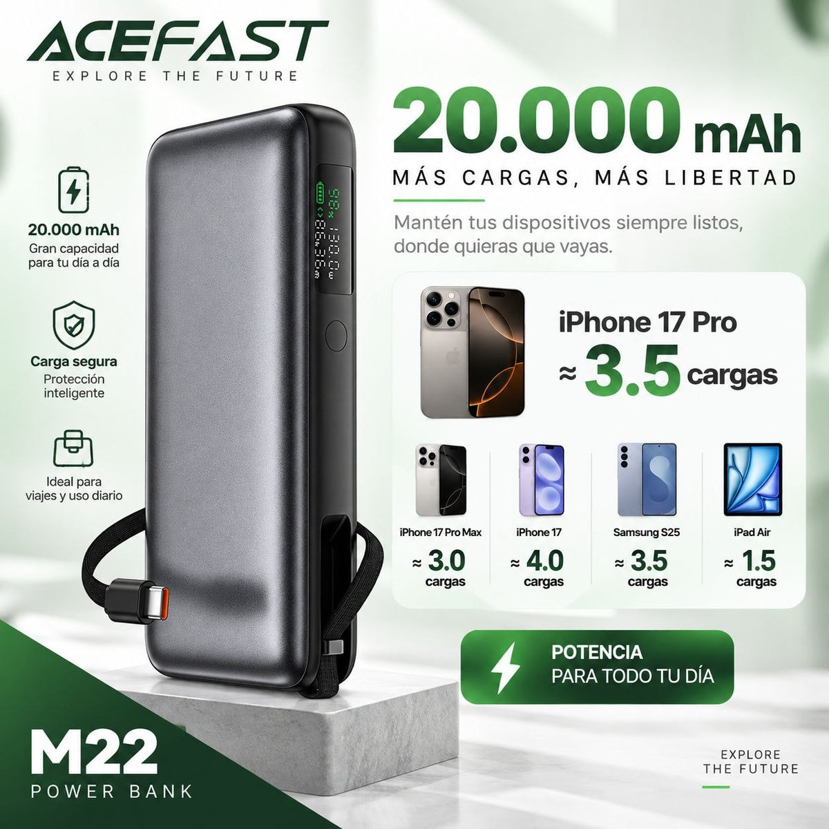 ACEFAST M22 de 20000 mAh Carga Rápida 130W