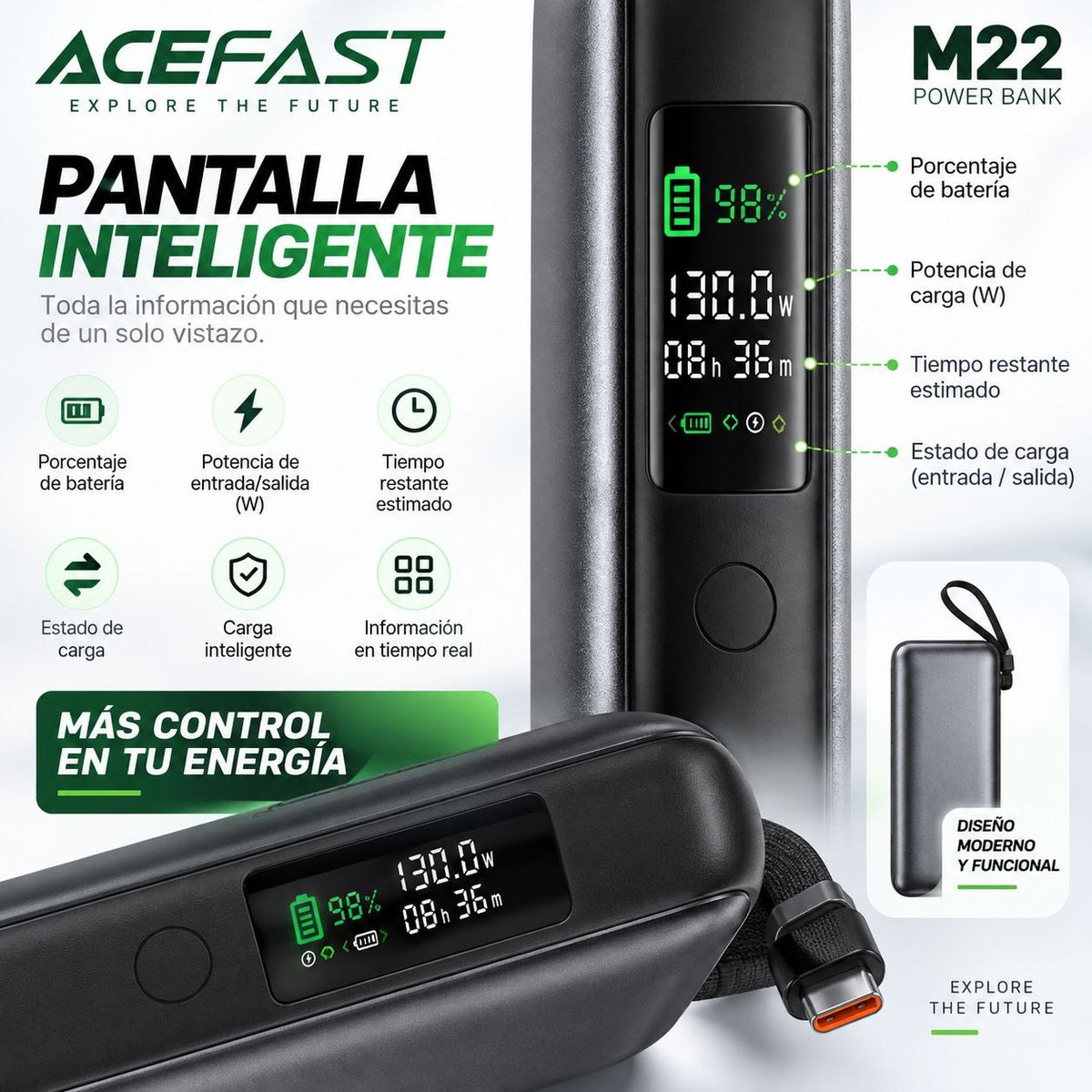 ACEFAST M22 de 20000 mAh Carga Rápida 130W