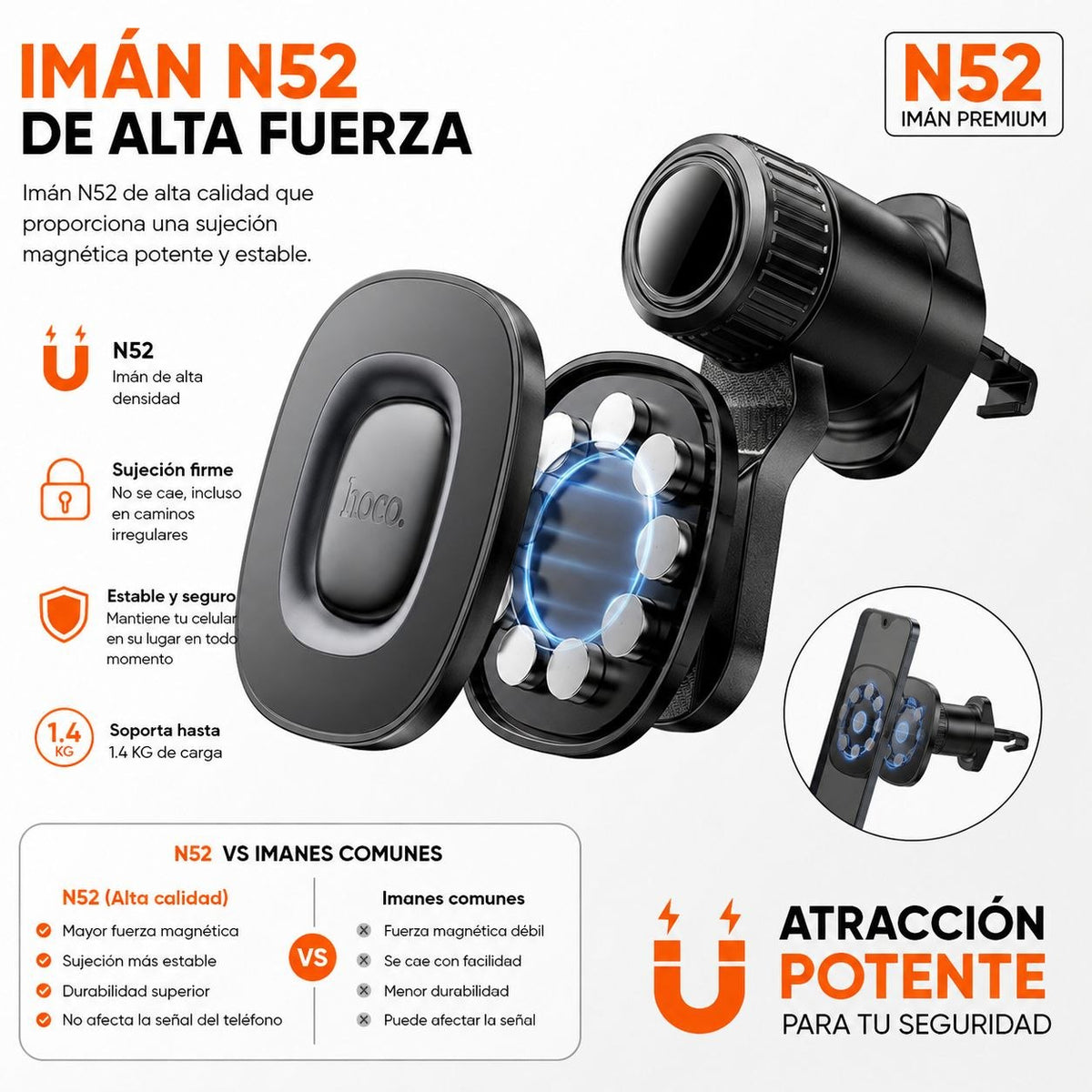 HOCO H74 Soporte para Auto Magnético para iPhone