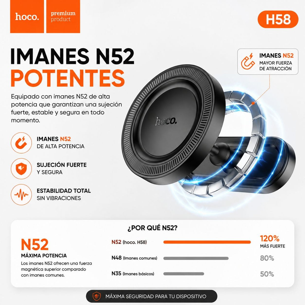 HOCO H58 Soporte para Auto Magnético para iPhone