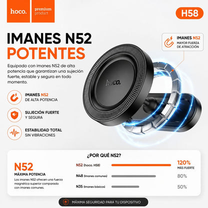 HOCO H58 Soporte para Auto Magnético para iPhone