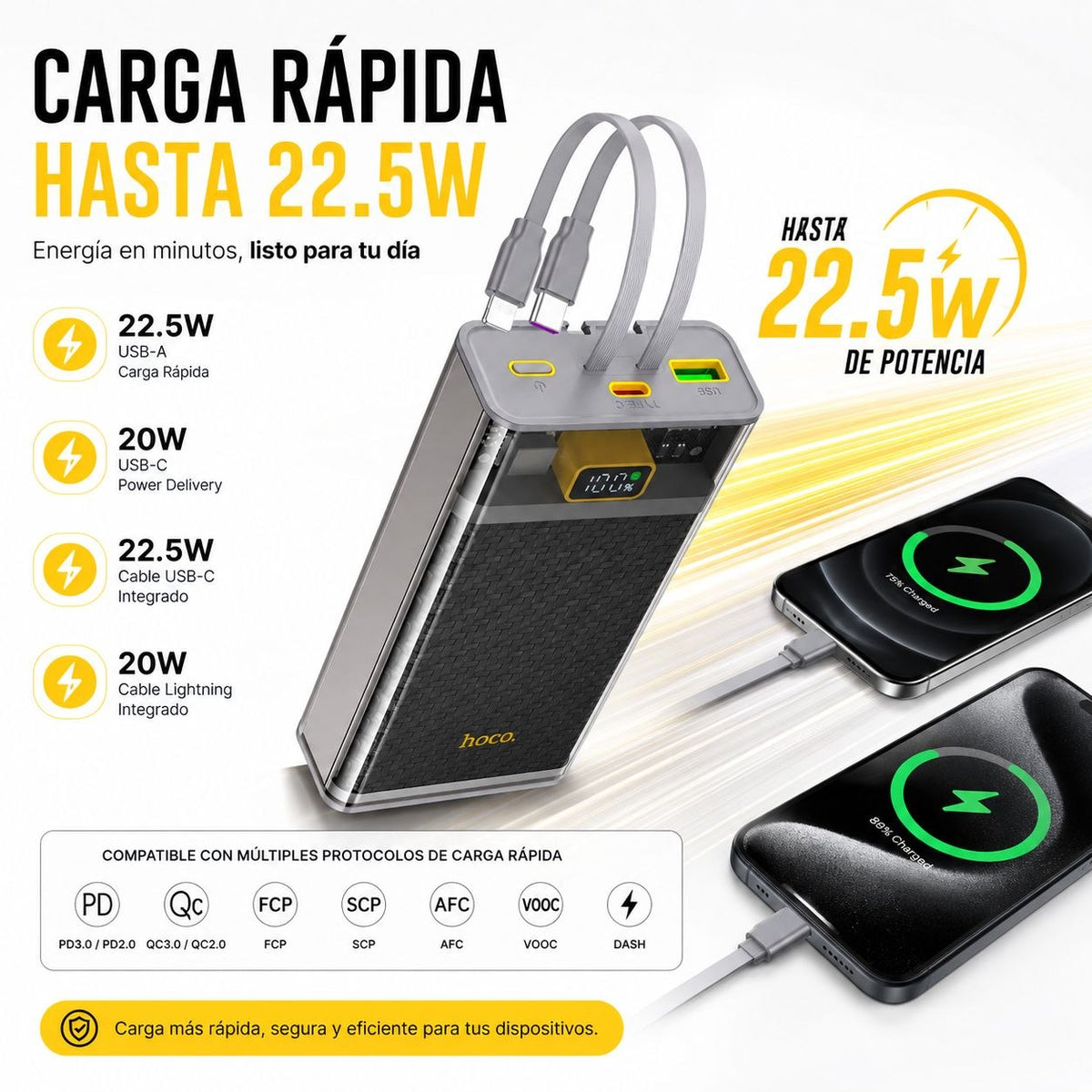 HOCO J104A de 20000 mAh Carga rápida con cable