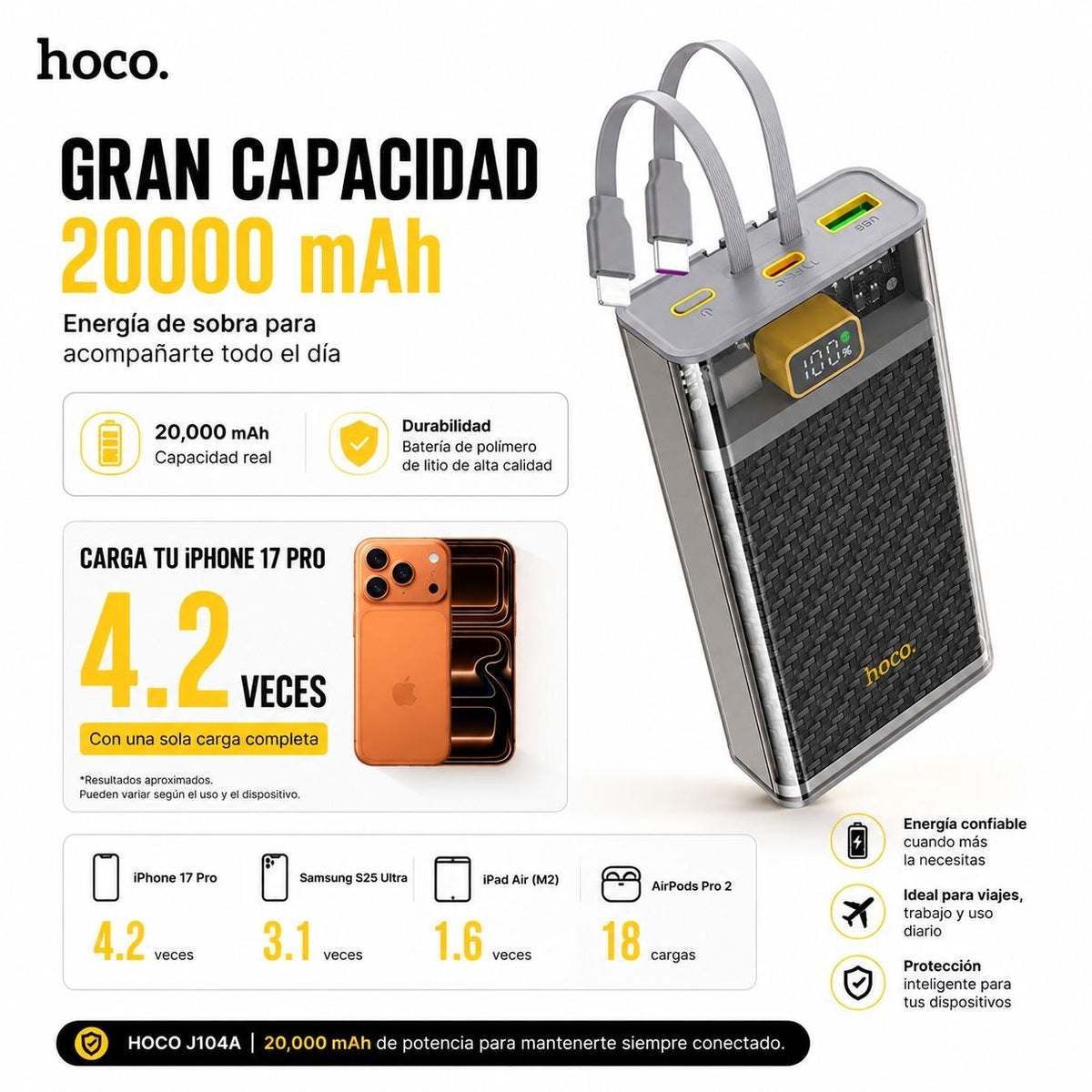 HOCO J104A de 20000 mAh Carga rápida con cable
