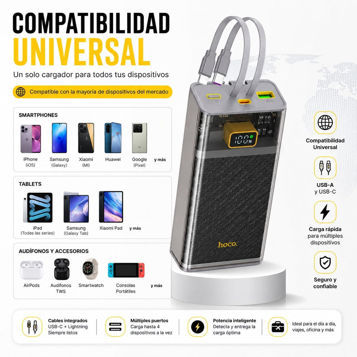 HOCO J104A de 20000 mAh Carga rápida con cable
