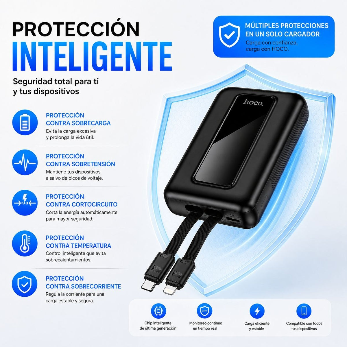 HOCO J162A de 20000 mAh Carga Rápida con Cable