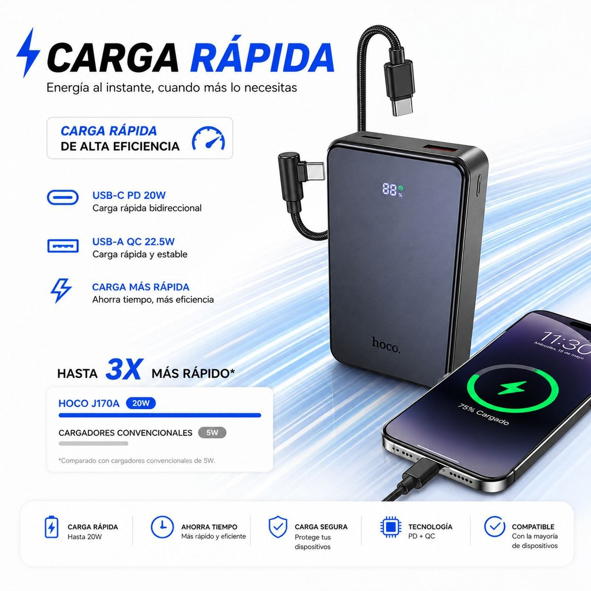 HOCO J170A de 20000 mAh Carga Rápida