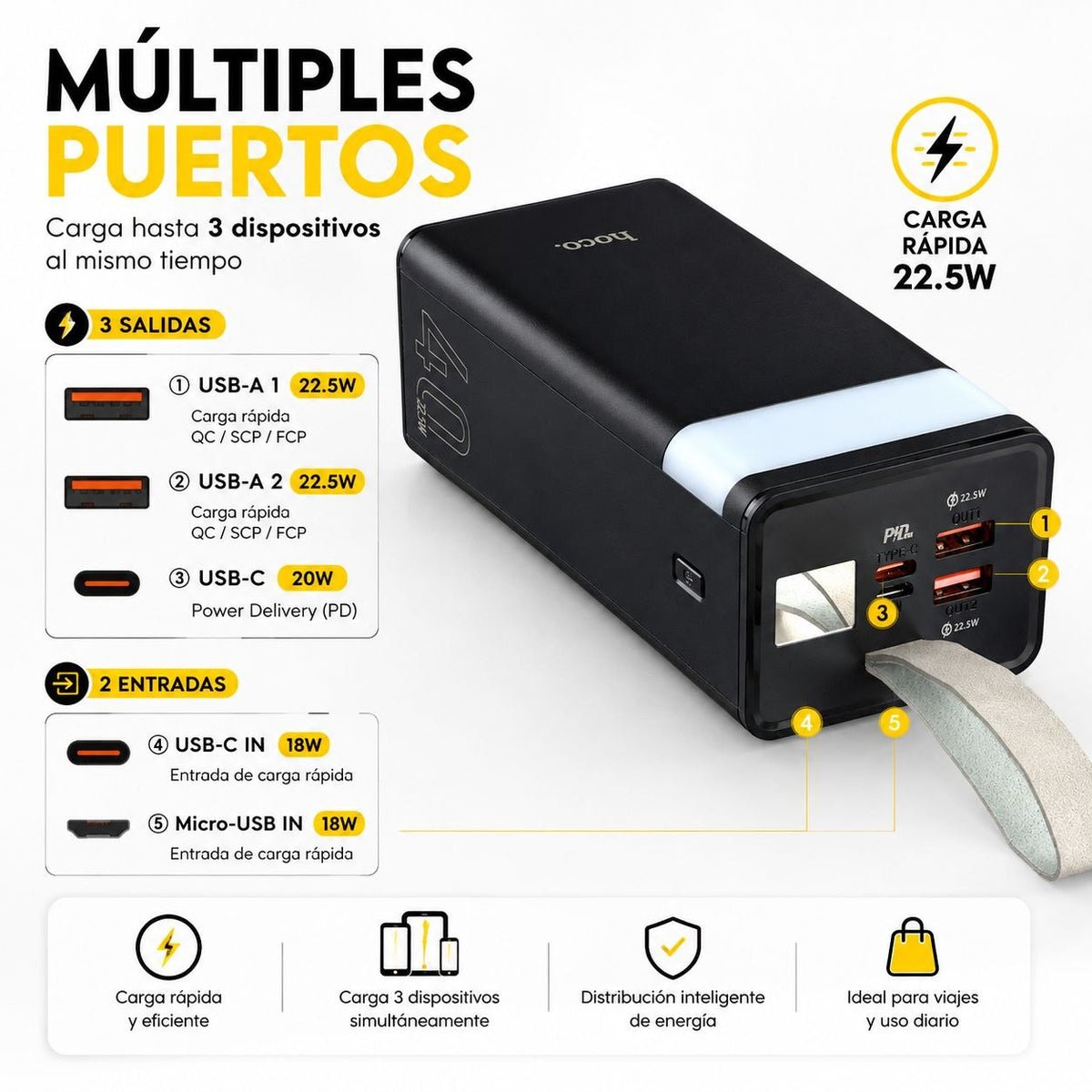 Hoco J86 40000 mAh Carga Rapida