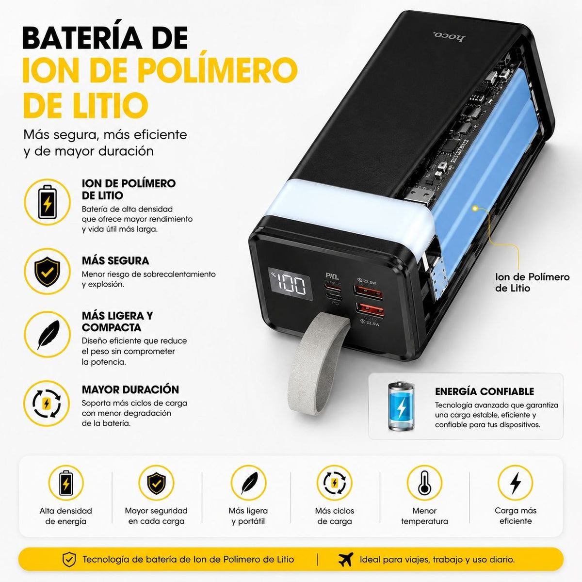 Hoco J86 40000 mAh Carga Rapida