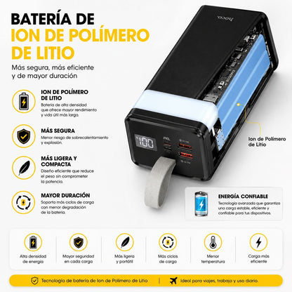 Hoco J86 40000 mAh Carga Rapida