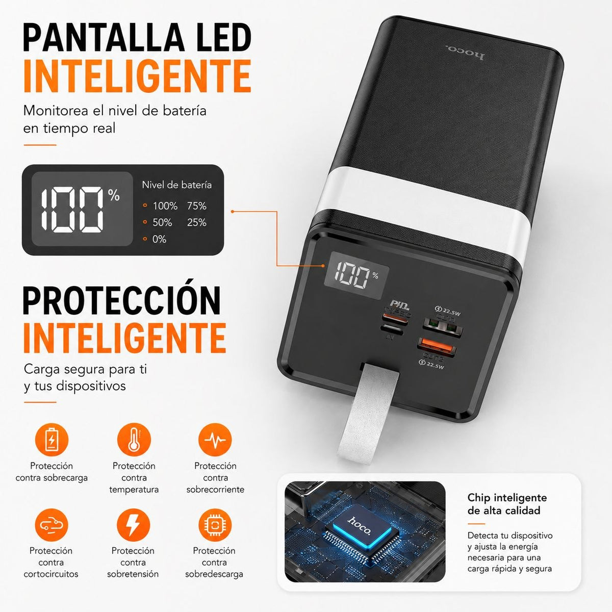 HOCO J86A de 50000 mAh Carga Rapida