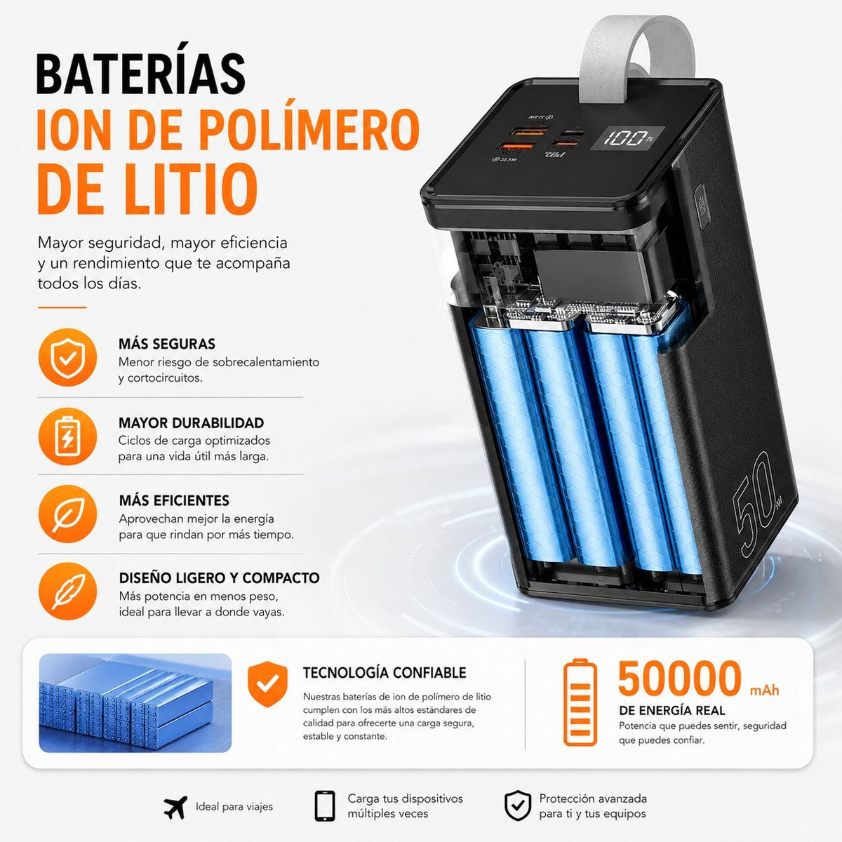 HOCO J86A de 50000 mAh Carga Rapida