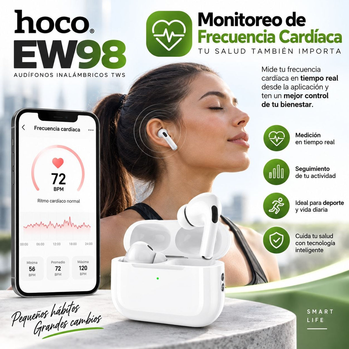 HOCO EW98 Audífonos TWS Traductor IA (Tipo Airpods Pro 3)