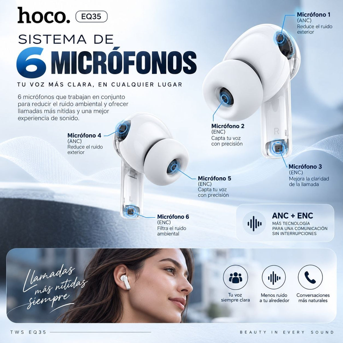 HOCO EQ35 Audífonos TWS con ANC y ENC