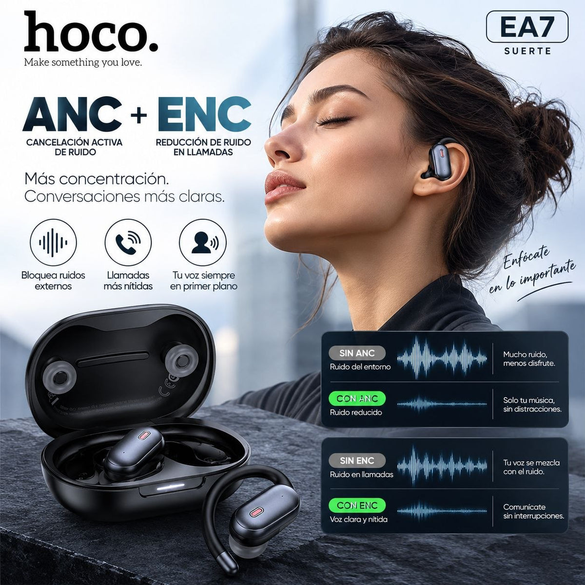 HOCO EA7 Audífonos TWS abiertos con ANC y ENC