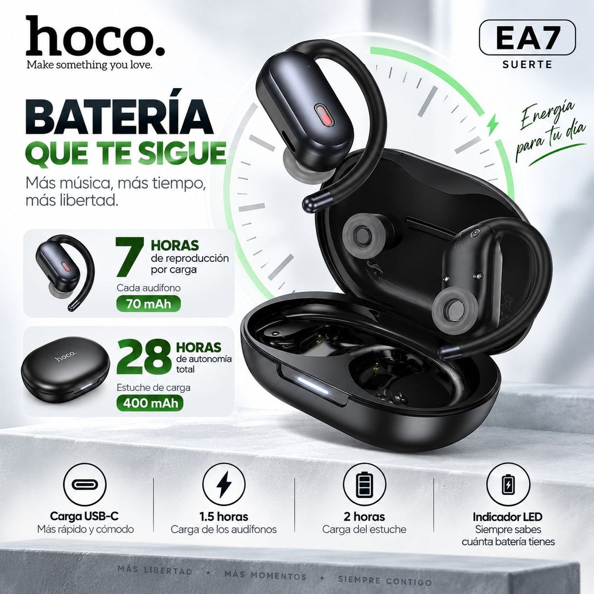 HOCO EA7 Audífonos TWS abiertos con ANC y ENC