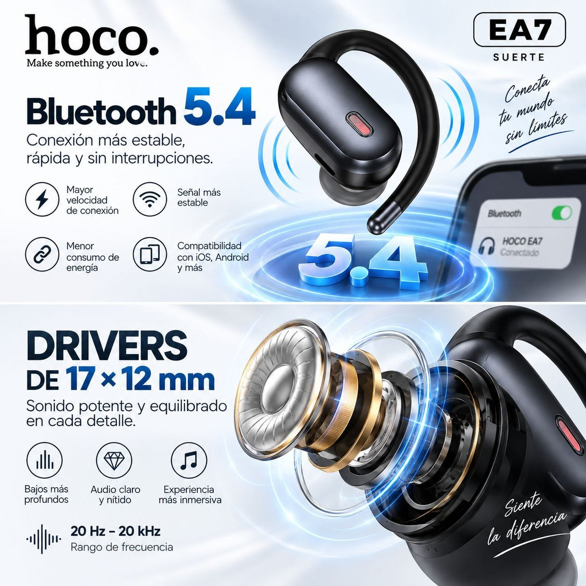HOCO EA7 Audífonos TWS abiertos con ANC y ENC