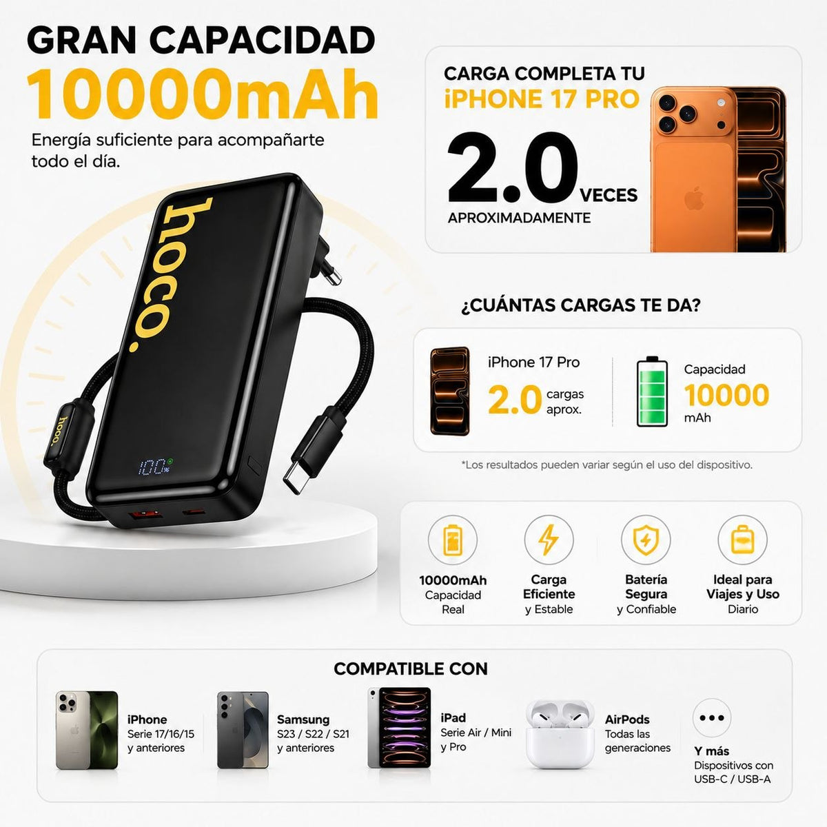 HOCO Q45 de 10000 mAh Carga Rápida con Cable 2en1