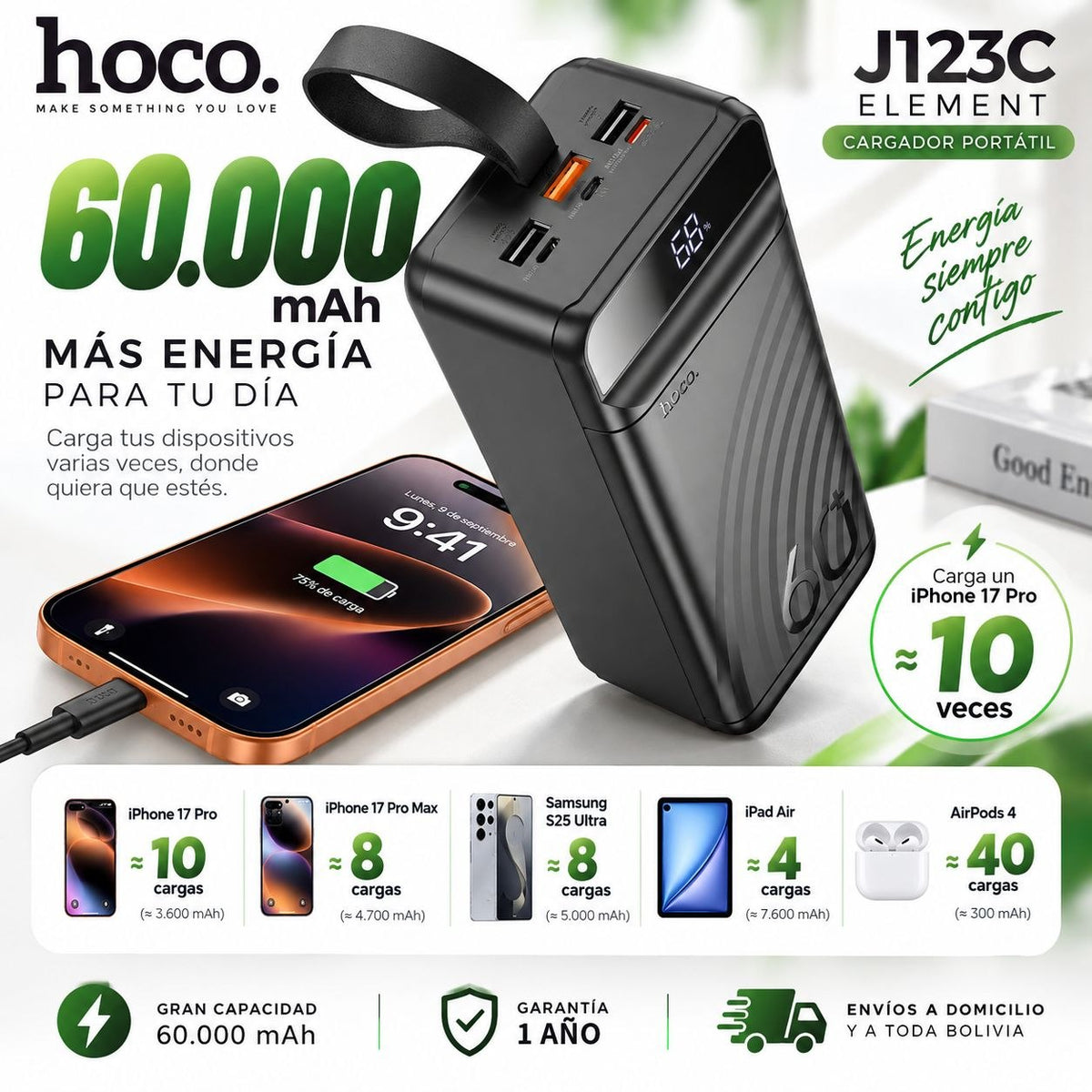 HOCO J123C de 60000 mAh Carga rápida