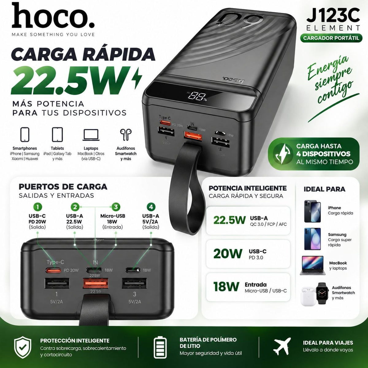 HOCO J123C de 60000 mAh Carga rápida