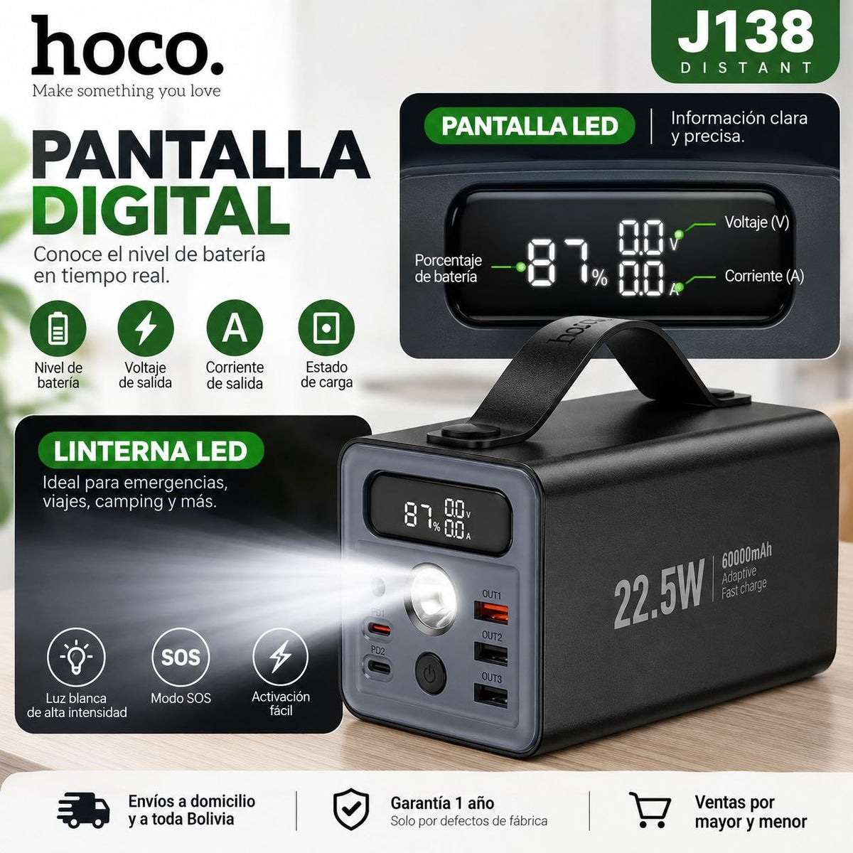 HOCO J138 de 60000 mAh Carga rápida