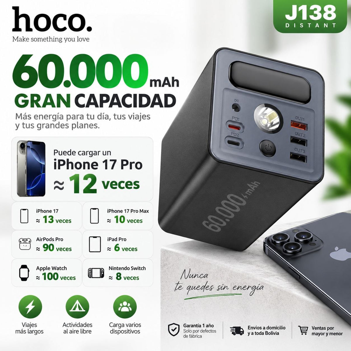 HOCO J138 de 60000 mAh Carga rápida