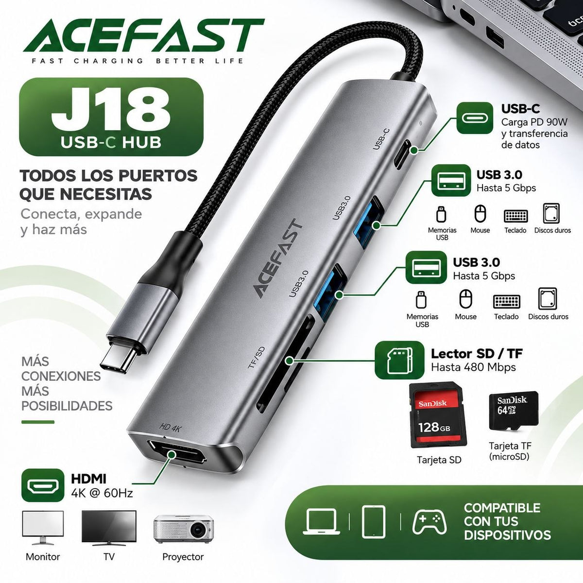 ACEFAST J18 Adaptador HUB Tipo-C 6en1