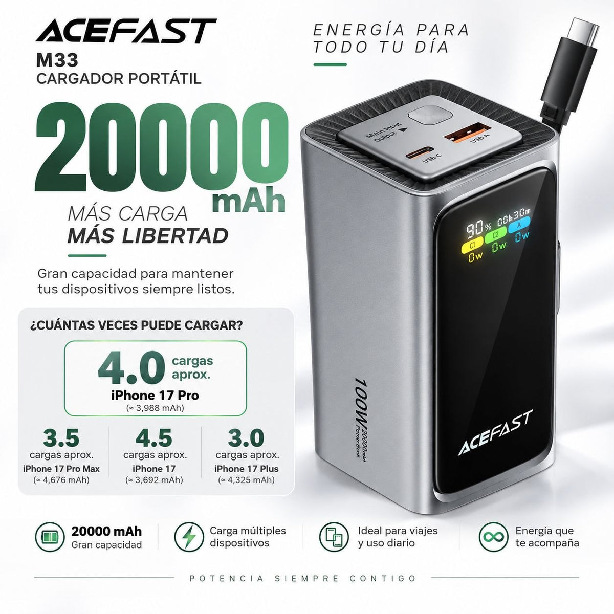 ACEFAST M33 de 20000 mAh Carga Rápida 100 Watts