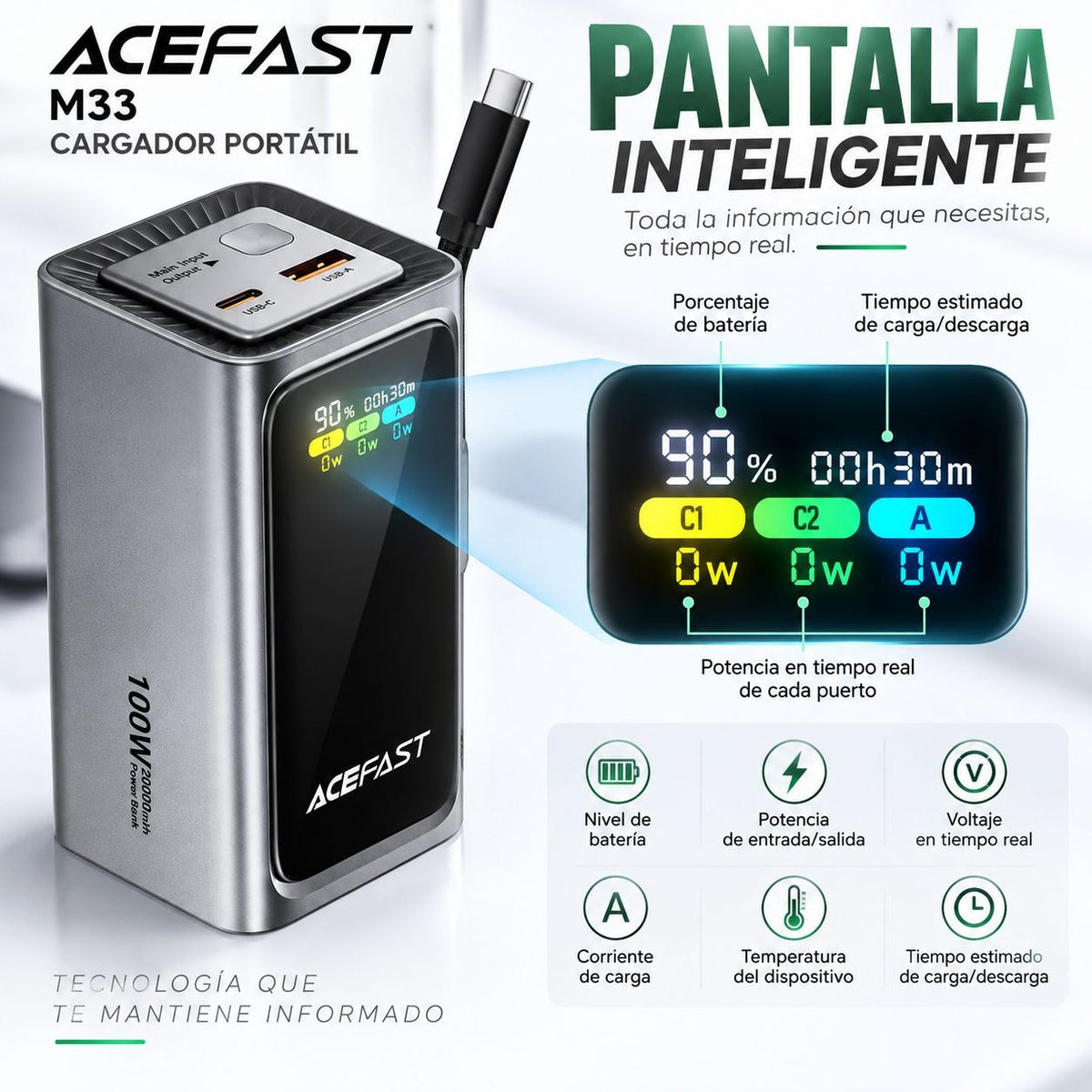 ACEFAST M33 de 20000 mAh Carga Rápida 100 Watts