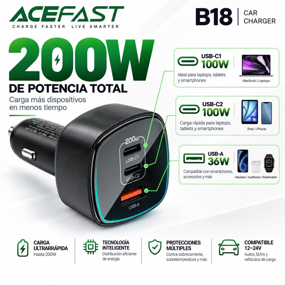 ACEFAST B18 Cargador de Auto Súper Rápido / 200 Watts