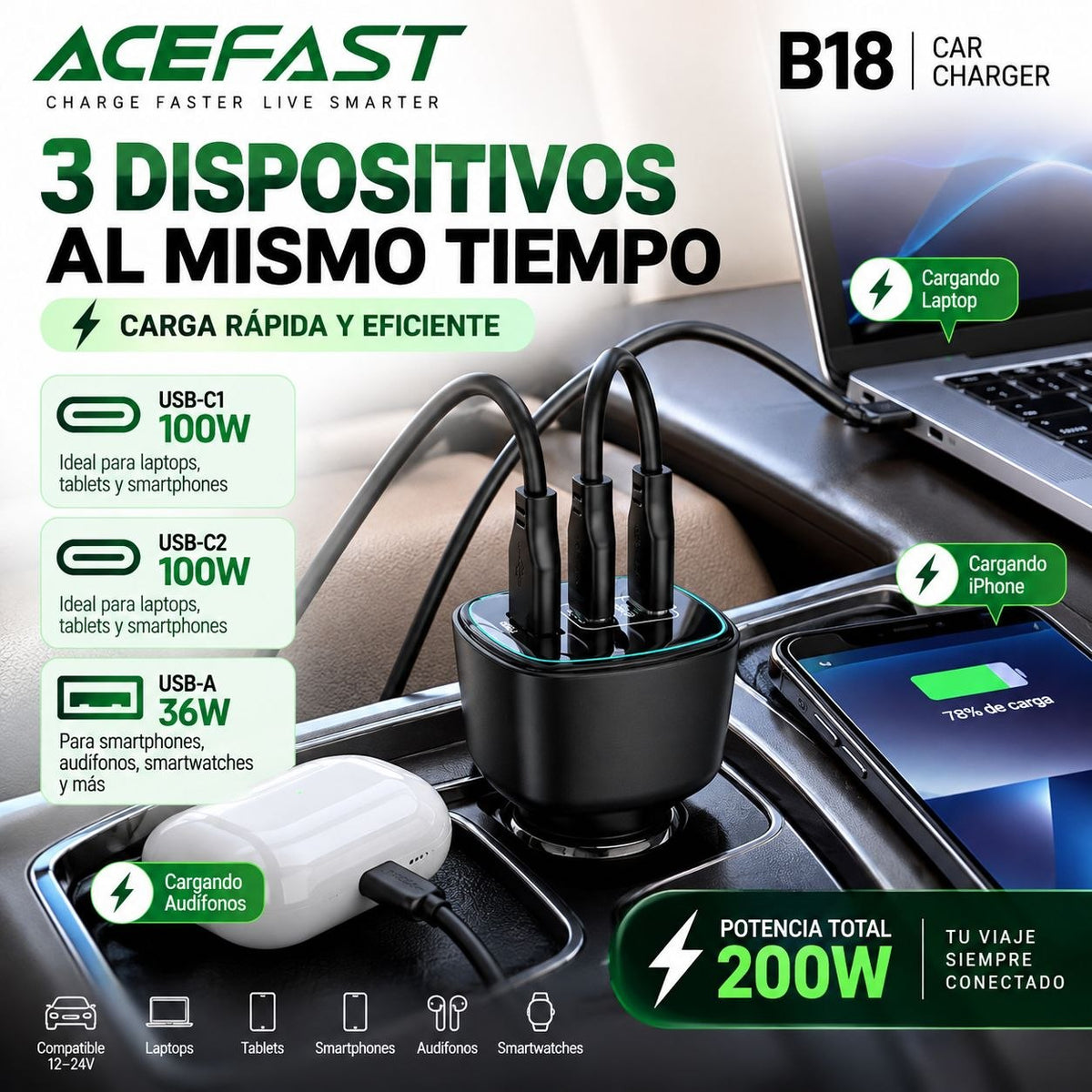 ACEFAST B18 Cargador de Auto Súper Rápido / 200 Watts