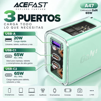 ACEFAST A47 Cargador Rapido GaN a 65 Watts