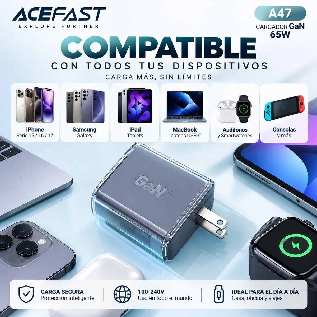 ACEFAST A47 Cargador Rapido GaN a 65 Watts