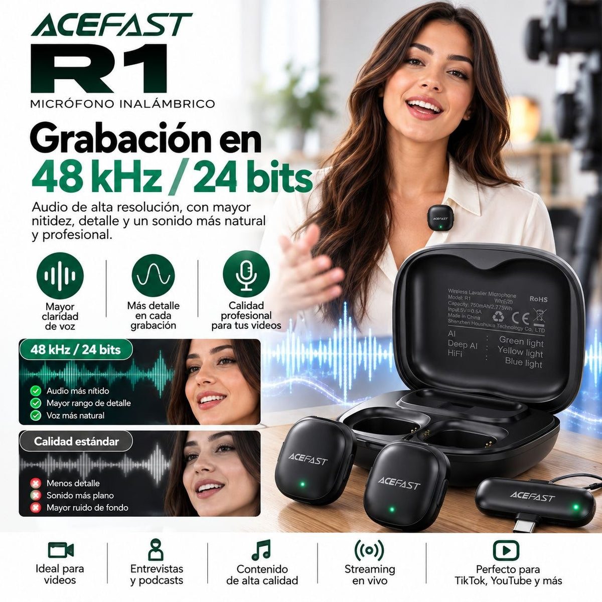 ACEFAST R1 Micrófono Dual de doble receptor de solapa