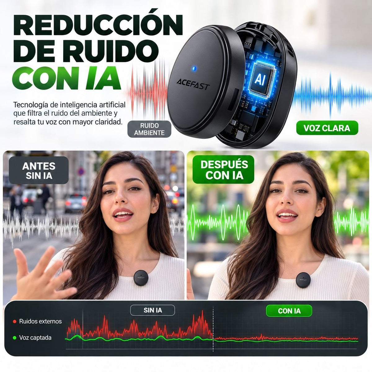 ACEFAST R3 Micrófono Dual de doble receptor de solapa