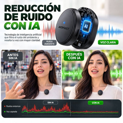 ACEFAST R3 Micrófono Dual de doble receptor de solapa