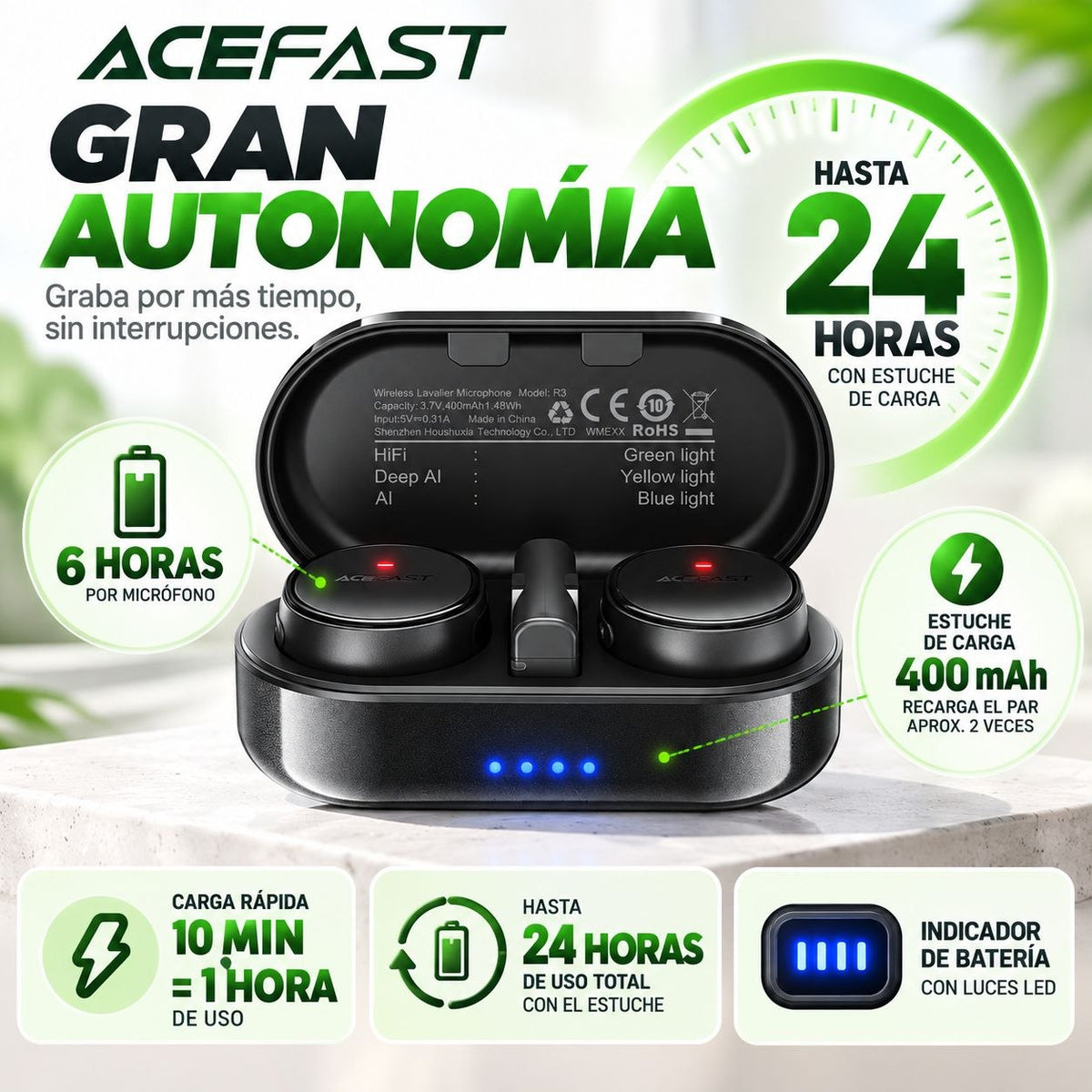 ACEFAST R3 Micrófono Dual de doble receptor de solapa