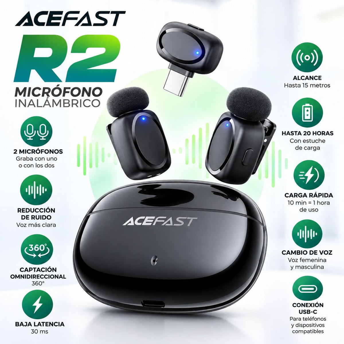 ACEFAST R2 Micrófono Dual de doble receptor de solapa