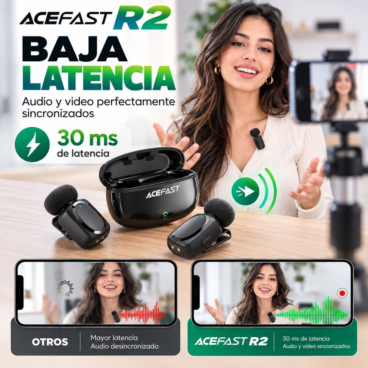 ACEFAST R2 Micrófono Dual de doble receptor de solapa